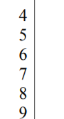 The empty stem column for a stem-and-leaf plot, listing the stems 4 through 9 beside a vertical rule before any leaves are added.