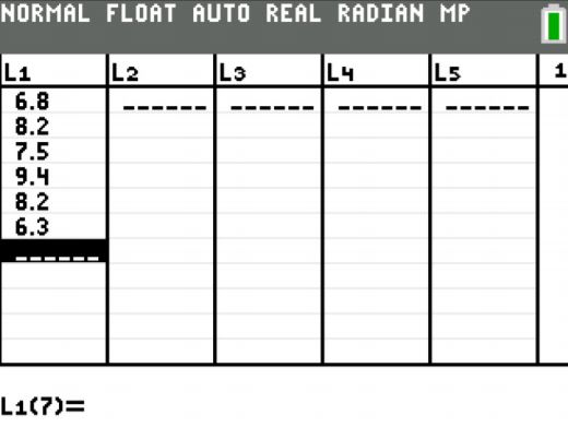 TI-83/84 list editor screen showing the six data values 6.8, 8.2, 7.5, 9.4, 8.2, and 6.3 entered in list L1.
