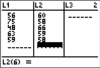 TI-84 calculator list editor screen showing values entered in L1 (56, 75, 48, 63, 59) and L2 (60, 58, 66, 59, 58), with the cursor on the sixth L2 entry.