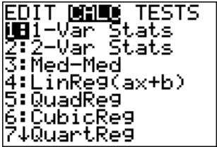 TI-83/84 calculator STAT menu with the CALC tab selected, listing 1-Var Stats, 2-Var Stats, Med-Med, LinReg(ax+b), QuadReg, CubicReg, and QuartReg (quartic regression).