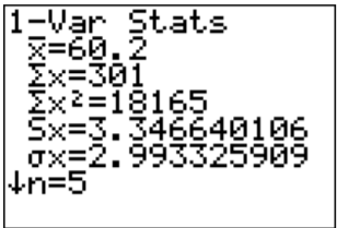 TI-84 calculator 1-Var Stats screen showing mean x̄=60.2, sums Σx=301 and Σx²=18165, sample standard deviation Sx=3.346640106, population standard deviation σx=2.993325909, and n=5.