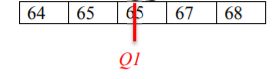 A cropped table row shows the values 64, 65, 65, 67, and 68, with a red Q1 label and arrow pointing to 65.