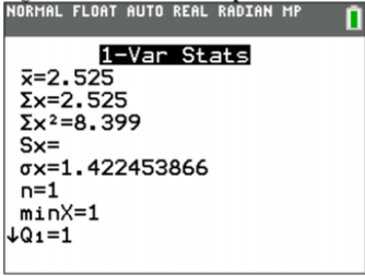 TI-84 calculator 1-Var Stats results screen showing x̄=2.525, Σx=2.525, Σx²=8.399, Sx displayed with no value, σx=1.422453866, n=1, minX=1, and Q1=1.