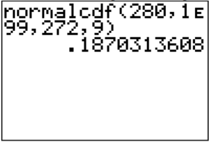 TI-84 calculator screen showing the normalcdf(280,1E99,272,9) calculation with result 0.1870313608.