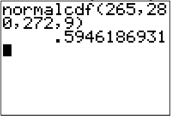 TI-84 calculator screen showing a normalcdf calculation with input beginning normalcdf(265,28...) and output 0.5946186931.