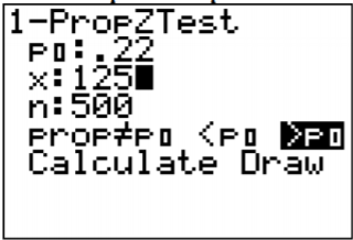 TI-83/84 calculator 1-PropZTest input screen showing p0=.22, x=125, n=500, and the alternative proportion p greater than p0 selected.