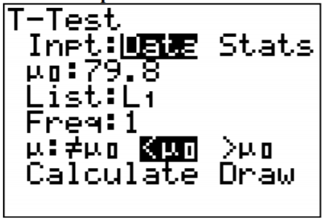 TI-84 calculator T-Test setup screen showing Data input, hypothesized mean μ0 = 79.8, list L1, frequency 1, and the alternative hypothesis μ < μ0 selected.