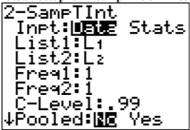 TI-83/84 calculator 2-SampTInt setup screen showing lists L1 and L2, frequencies 1, confidence level .99, and pooled setting No.