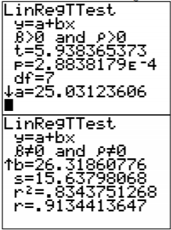 TI-84 calculator screens showing LinRegTTest output for a linear regression, including positive-slope and two-sided test results.