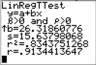 TI-83/84 calculator screen showing LinRegTTest results for y=a+bx, with b=26.31860776, standard error 15.63798068, r²=0.8343751268, and r=0.9134413647.