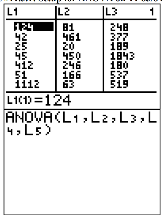 TI-83/84 calculator screen showing cancer-data values entered in lists L1, L2, and L3 and the command ANOVA(L1,L2,L3,L4,L5).