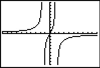 Image: GraphsofFunctions04