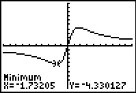 Image: GraphsofFunctions13