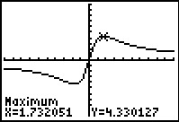 Image: GraphsofFunctions14