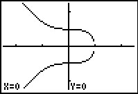 Image: IntrotoFunctions02