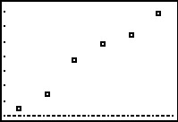 Image: RegDataPlot02