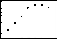 Image: RegPlot03