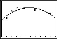 Image: CIRC2