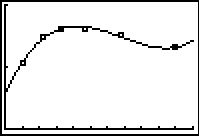 Image: CIRC3