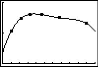 Image: CIRC4