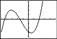 Image: PolyDiv01