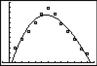 Image: REG3