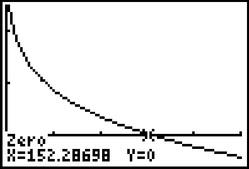 Image: WINDCHILL