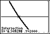 Image: ExpEqns02