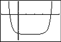 Image: ExpEqns07