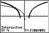 Image: LogEqns01