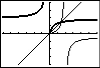 Image: LogEqns15
