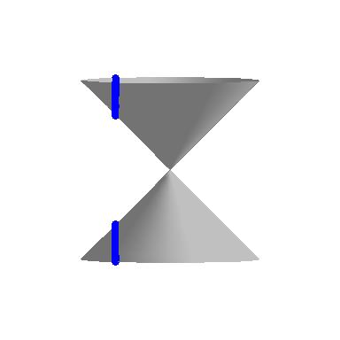 Image: Hyperbola01