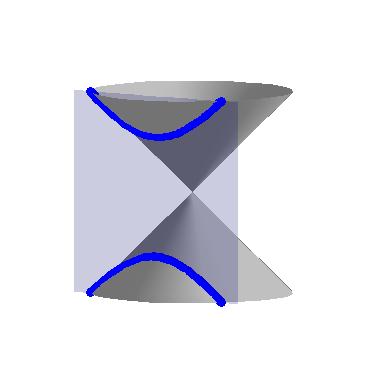 Image: Hyperbola02