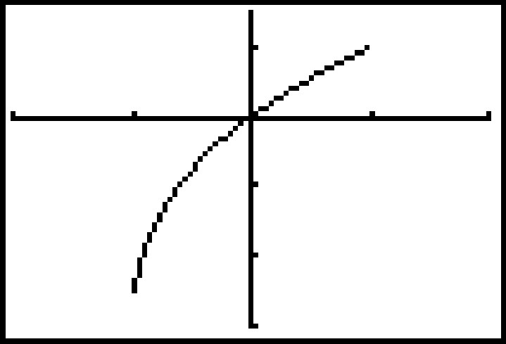 Image: ARCCOSINEQ