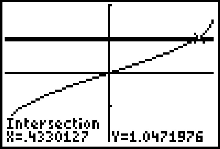 Image: ARCSINEQN
