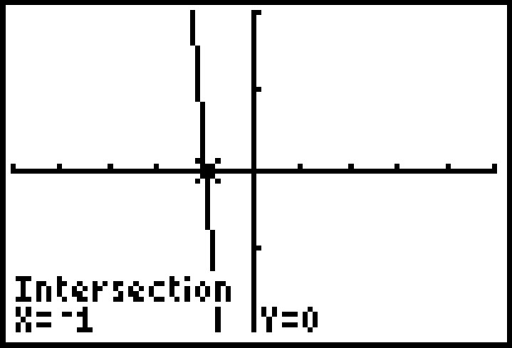 Image: ARCTANEQN