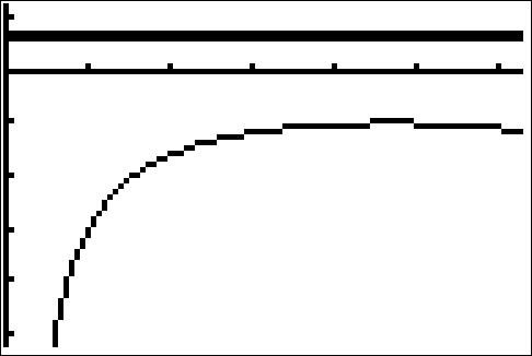 Image: TrigEquIneq02
