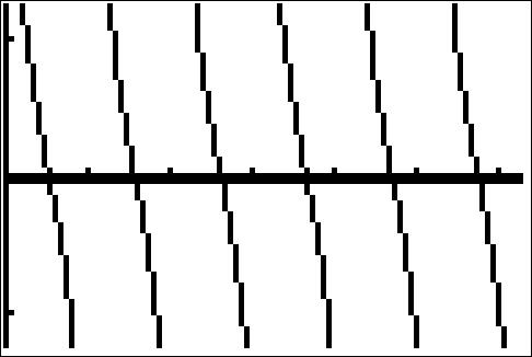 Image: TrigEquIneq03