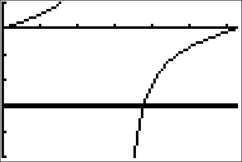Image: TrigEquIneq05