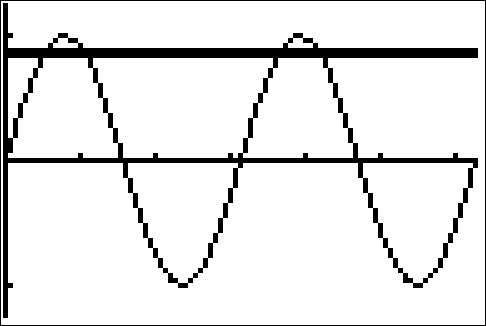 Image: TrigEquIneq06