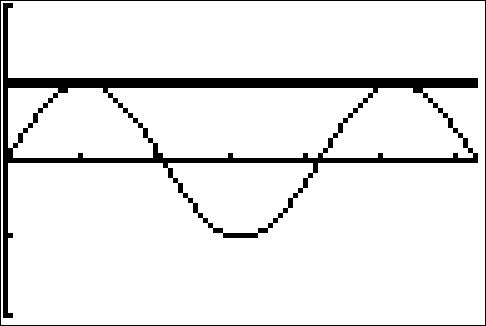 Image: TrigEquIneq13
