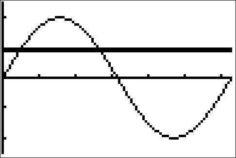 Image: TrigEquIneq15