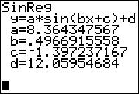 Image: Sinusoid03
