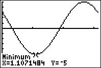 Image: Sinusoid05