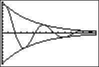 Image: Sinusoid07