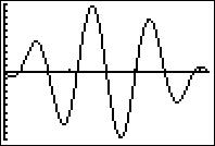 Image: Sinusoid10