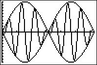 Image: Sinusoid11