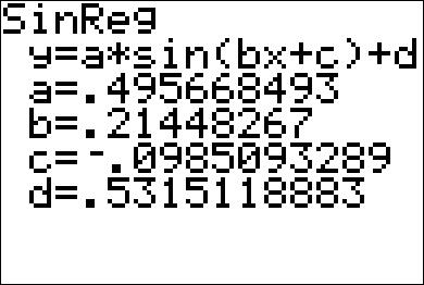 Image: Sinusoid16