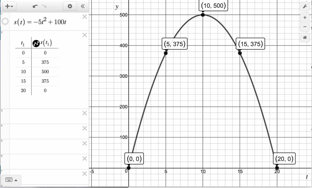 Image: ARCRocketExample01