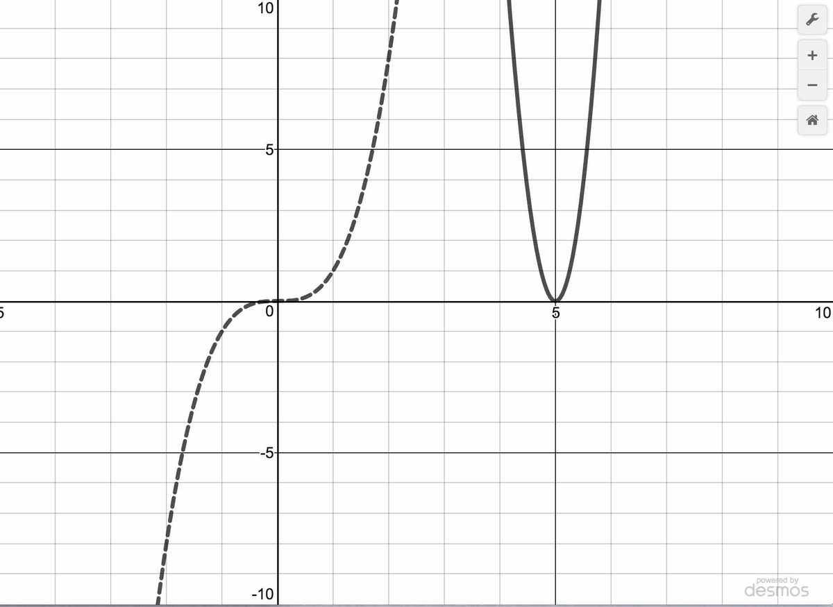 Image: PolyEBEx1a